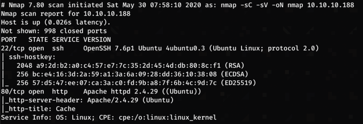 Nmap Scan