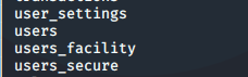 SQL Tables