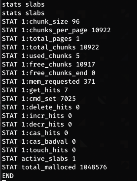 stats slabs